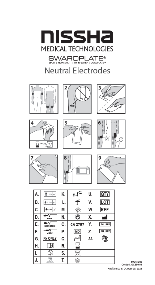 <p>Swaroplate - Neutral Electrodes</p>