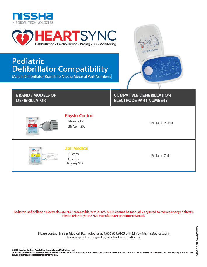 <p>Pediatric Defibrillator Compatibility</p>